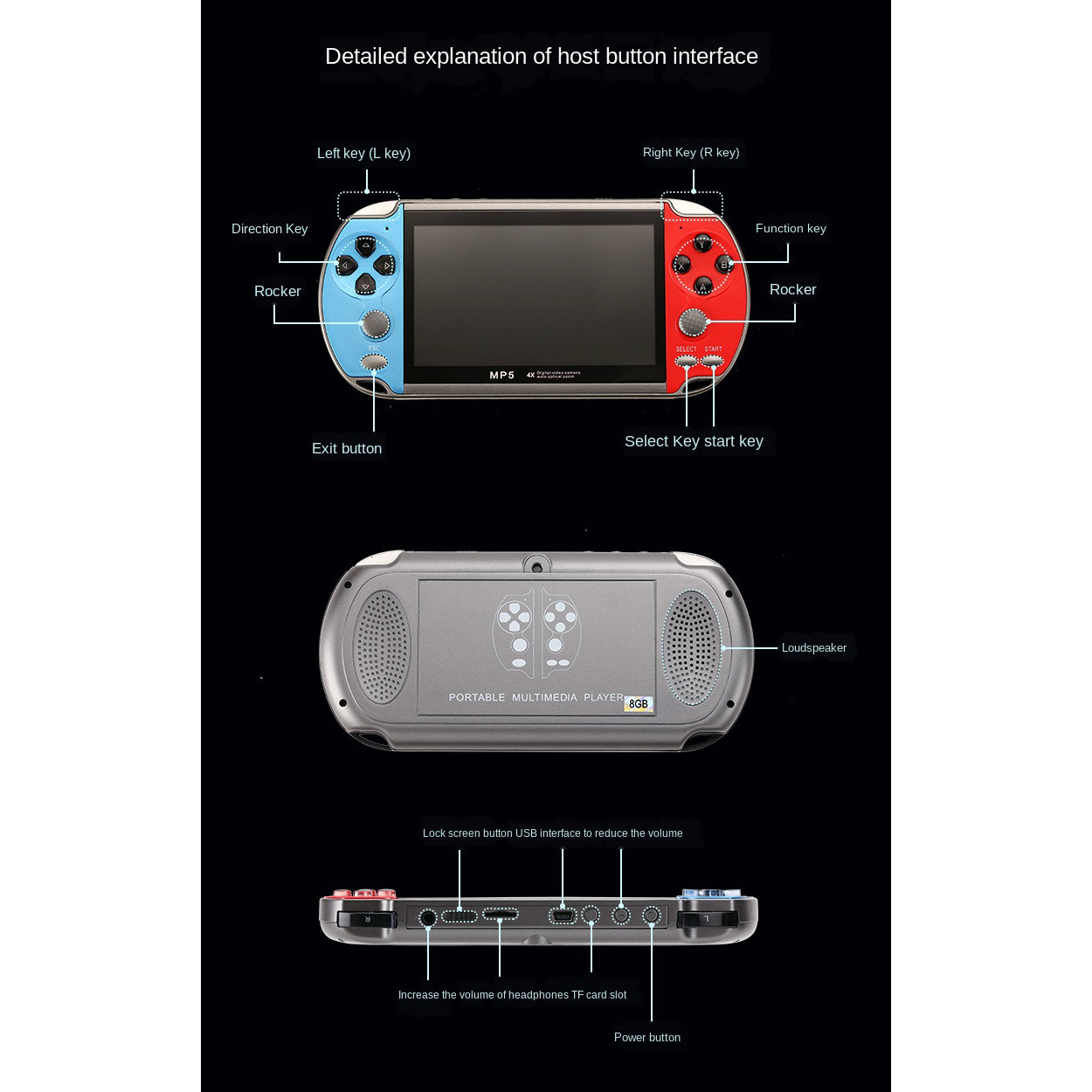 Consola de videojuegos Retro p - Gaming Console For 10 Year Old reseña y precio